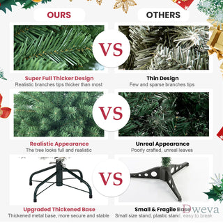 7ft Christmas Tree with Memory Wire, 1064 Tips Hinged Artificial PVC Tree, Easy Setup Green Xmas Tree for Indoor Holiday Decoration Dweva