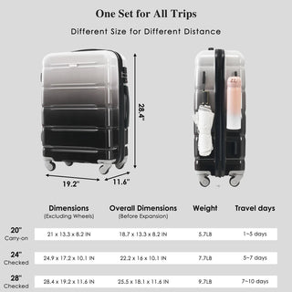 Luggage Set of 3, 20-inch with USB Port, Airline Certified Carry-on Luggage , ABS+PC Hard Shell Luggage with Spinner Wheels,black Dweva