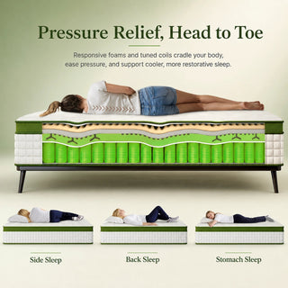 Luna Luxury Hybrid Mattress Dweva