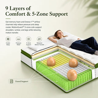 Luna Luxury Hybrid Mattress Dweva