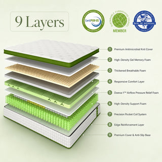 Luna Luxury Hybrid Mattress Dweva