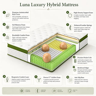 Luna Luxury Hybrid Mattress Dweva