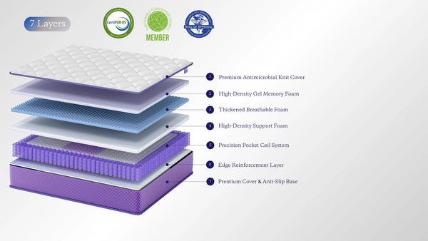 Hush Hybrid Mattress image