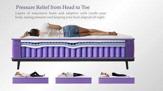 Hush Hybrid Mattress Dweva