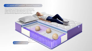 Hush Hybrid Mattress Dweva